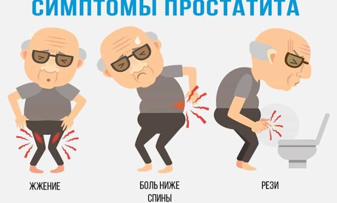 Небактериальный вид хронического простатита имеет неопределенную природу появления, и определить истинные причины возникновения заболевания не предоставляется возможным. Для него характерны сильные боли в тазовой области, пояснице, внутри половых органов, в промежности и крестце